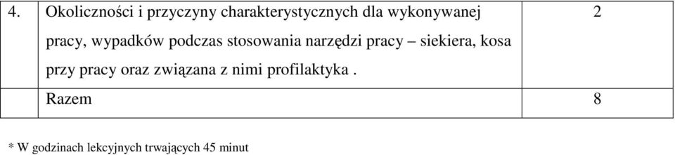 pracy siekiera, kosa przy pracy oraz związana z nimi