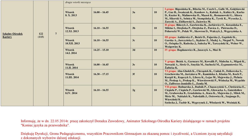 , Wysocka J., Zarycki A., Ziółkowski S., Zużewicz M. II grupa: Bińczyk J., Gawłowska K., Jarkiewicz O., Kotasińska E., Miklus I., Otrębska P., Otrębska Z., Pawica J., Pietruszka D., Pohorecki W.