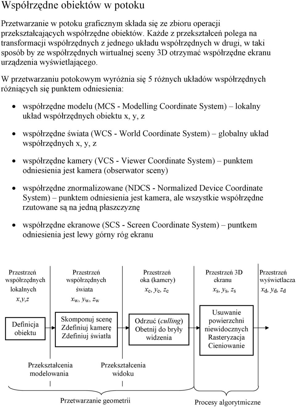 wyświetlającego.