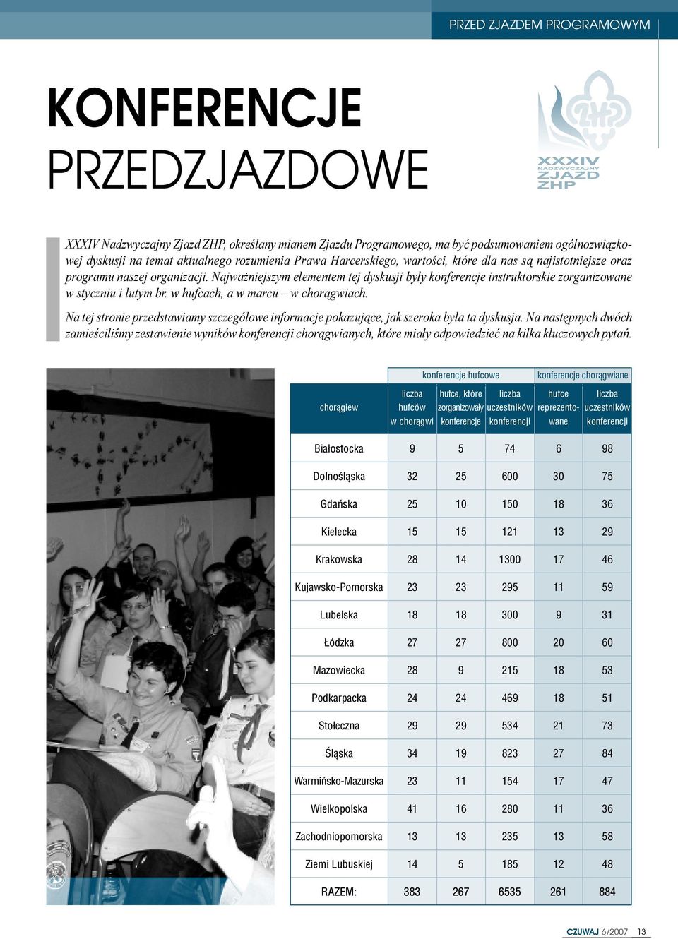 w hufcach, a w marcu w chor¹gwiach. Na tej stronie przedstawiamy szczegó³owe informacje pokazuj¹ce, jak szeroka by³a ta dyskusja.