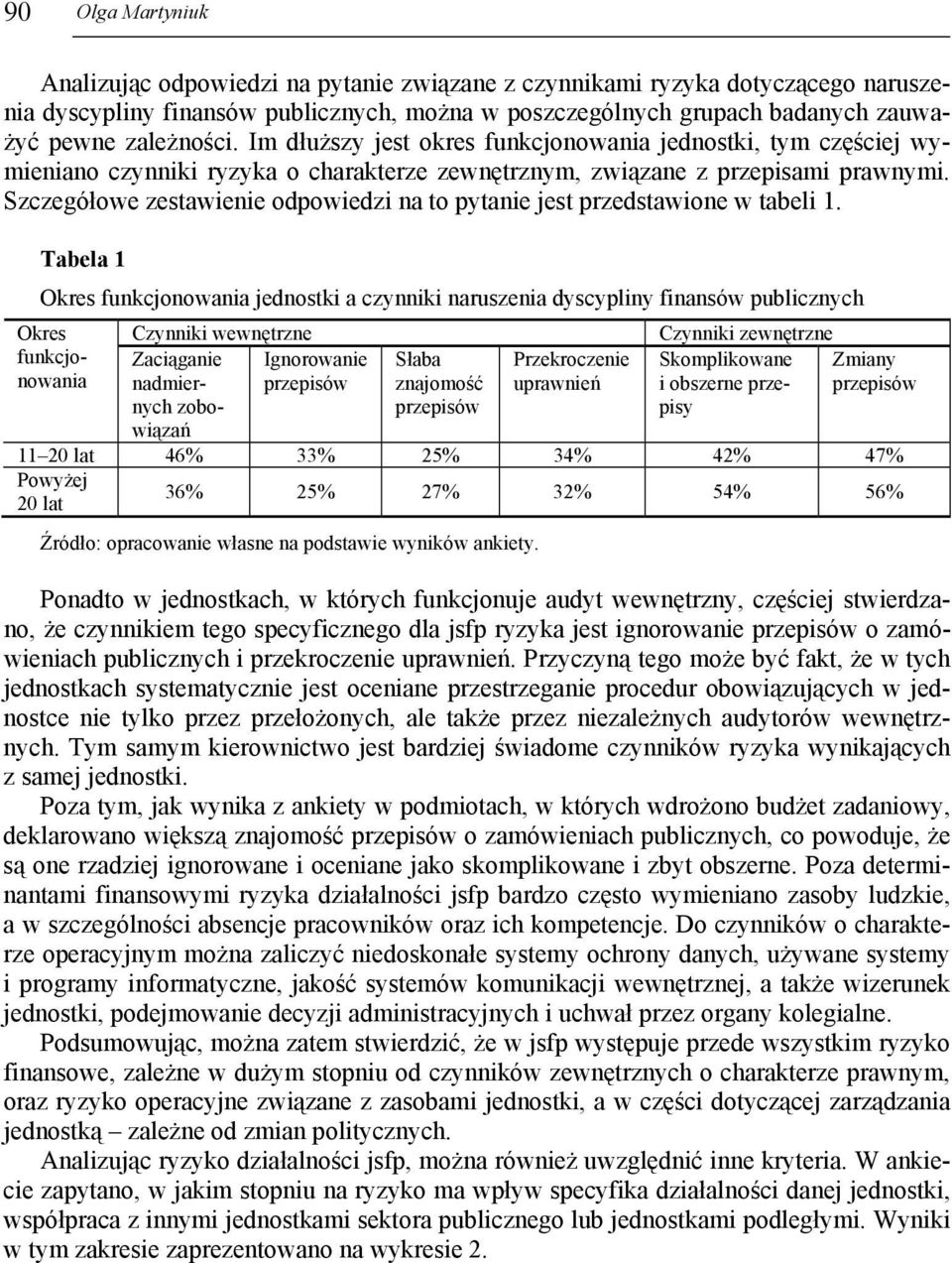 Szczegółowe zestawienie odpowiedzi na to pytanie jest przedstawione w tabeli 1.