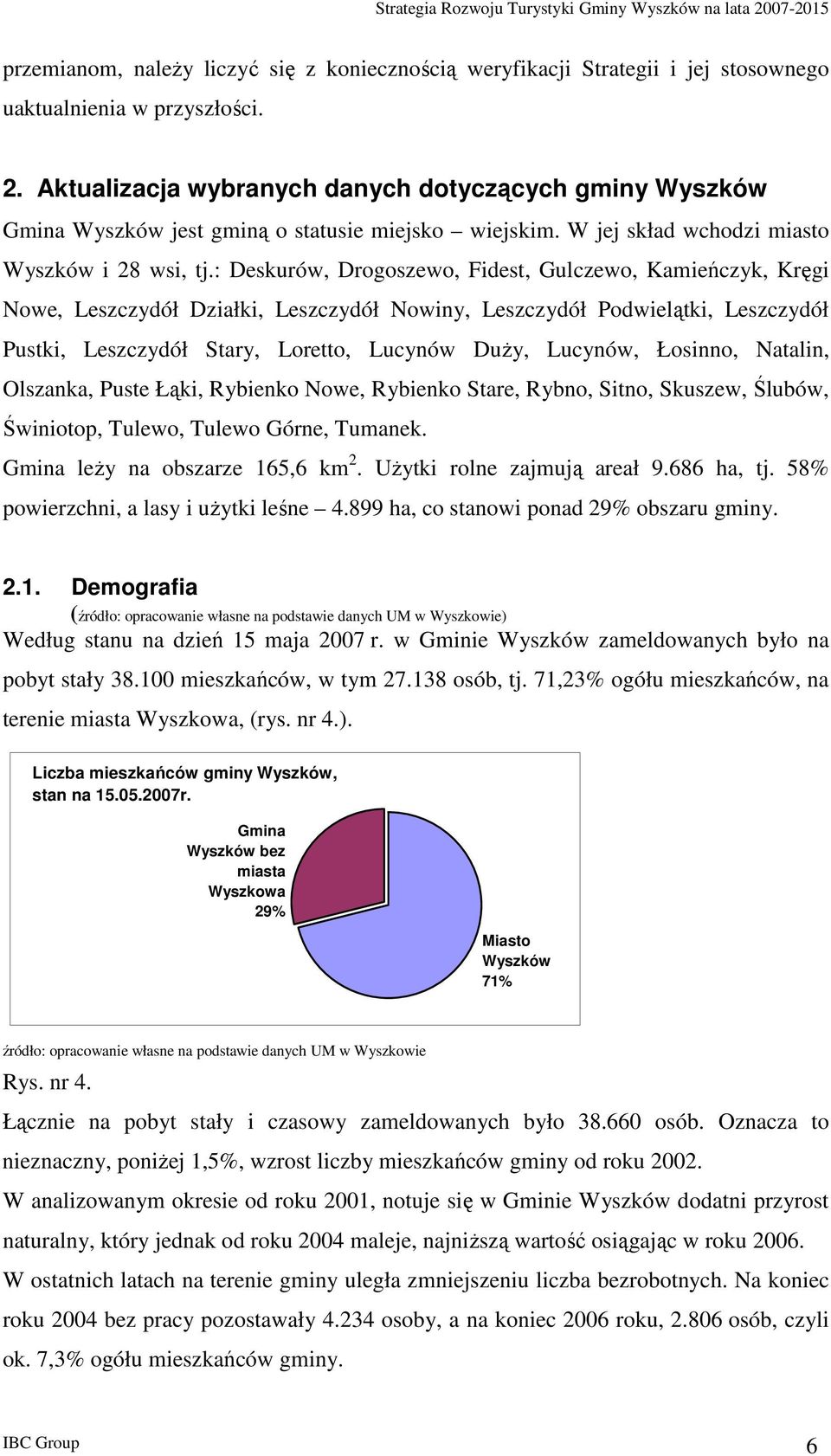 : Deskurów, Drgszew, Fidest, Gulczew, Kamieńczyk, Kręgi Nwe, Leszczydół Działki, Leszczydół Nwiny, Leszczydół Pdwielątki, Leszczydół Pustki, Leszczydół Stary, Lrett, Lucynów DuŜy, Lucynów, Łsinn,
