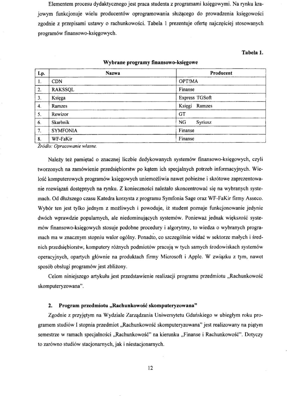 Tabela 1 prezentuje ofertę najczęściej stosowanych programów finansowo-księgowych. Tabela 1. Wybrane programy finansowo-księgowe Lp. Nazwa Producent 1. CDN OPTIMA 2. RAKSSQL Finanse 3.