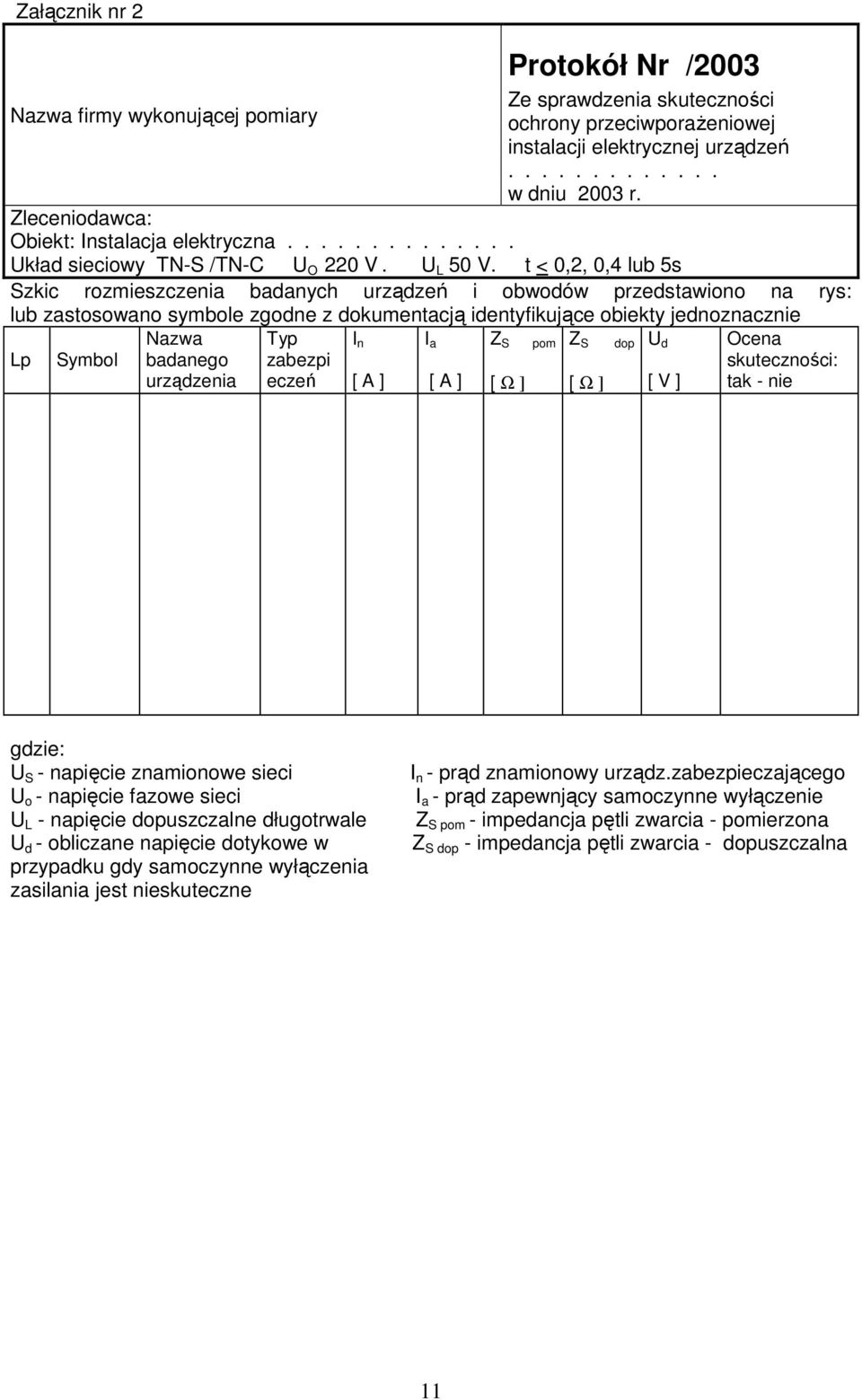 t < 0,2, 0,4 lub 5s Szkic rozmieszczenia badanych urządzeń i obwodów przedstawiono na rys: lub zastosowano symbole zgodne z dokumentacją identyfikujące obiekty jednoznacznie Lp Symbol Nazwa badanego