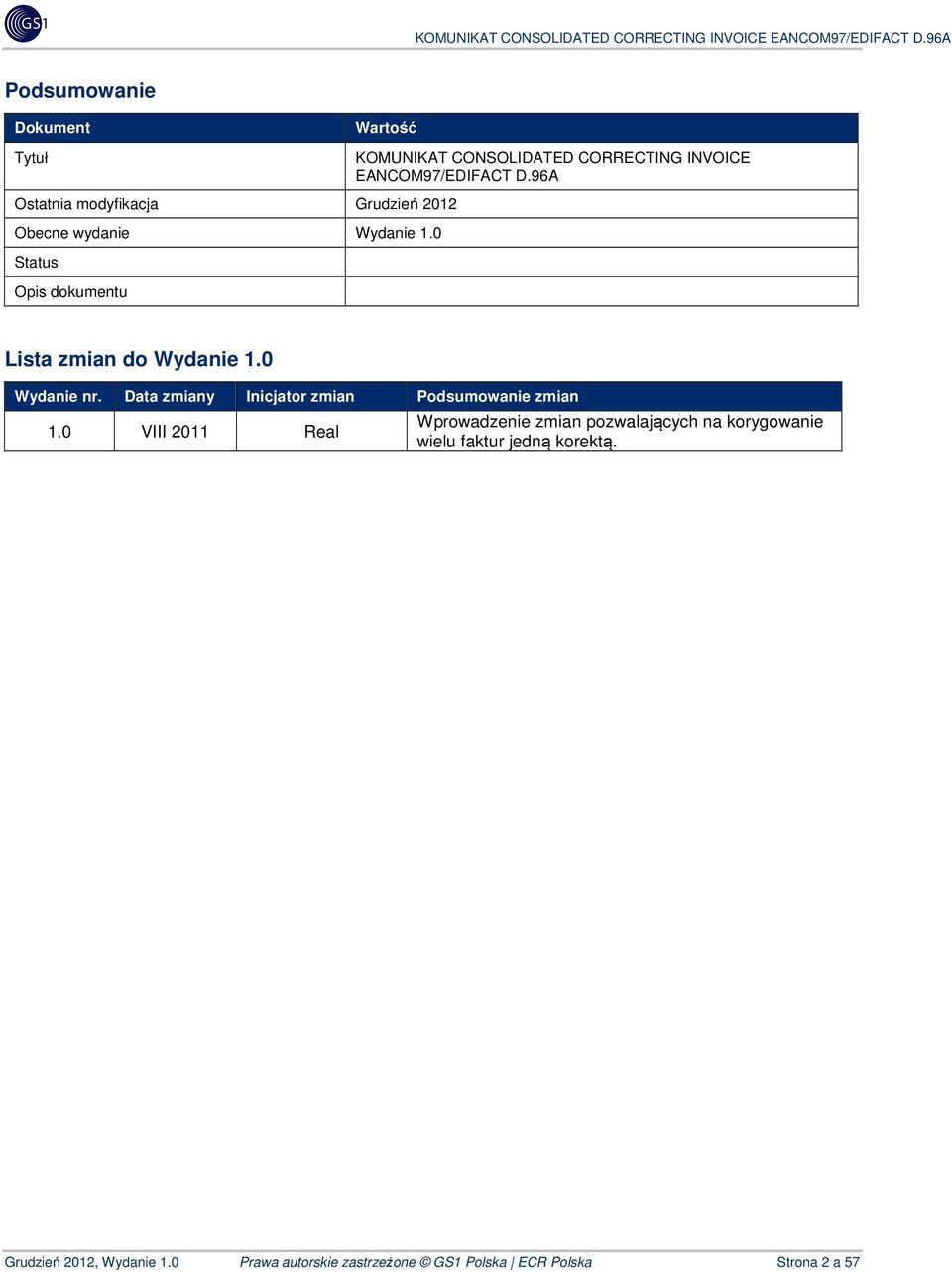 96A Approved Lista zmian do Wydanie 1.0 Wydanie nr. Data zmiany Inicjator zmian Podsumowanie zmian 1.