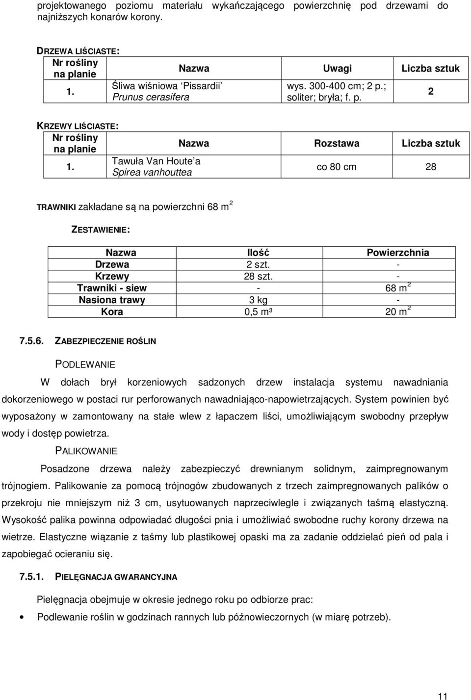 Tawuła Van Houte a Spirea vanhouttea co 80 cm 28 TRAWNIKI zakładane są na powierzchni 68 m 2 ZESTAWIENIE: Nazwa Ilość Powierzchnia Drzewa 2 szt. - Krzewy 28 szt.