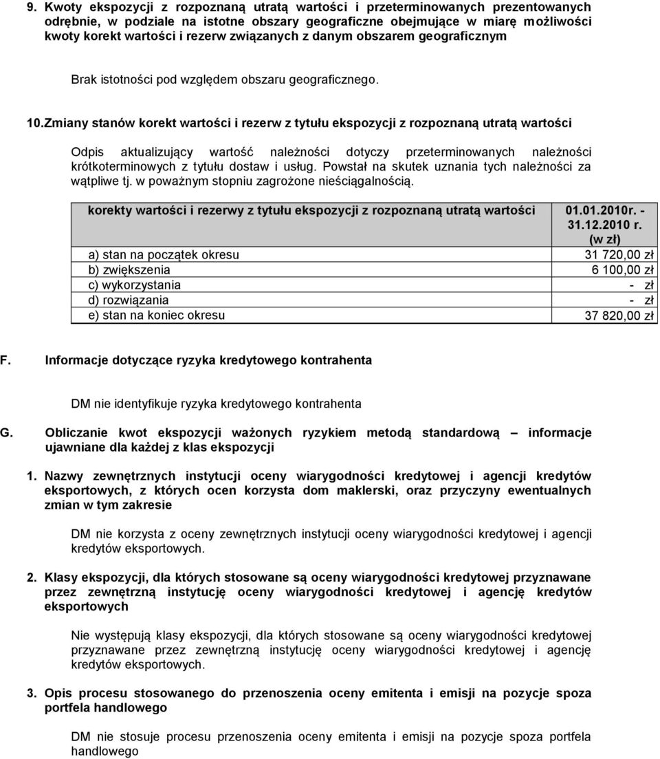 Zmiany stanów korekt wartości i rezerw z tytułu ekspozycji z rozpoznaną utratą wartości Odpis aktualizujący wartość należności dotyczy przeterminowanych należności krótkoterminowych z tytułu dostaw i