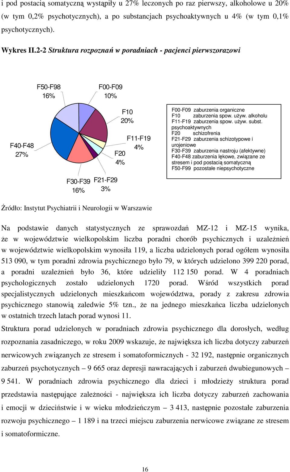 używ. alkoholu F11-F19 zaburzenia spow. używ. subst.