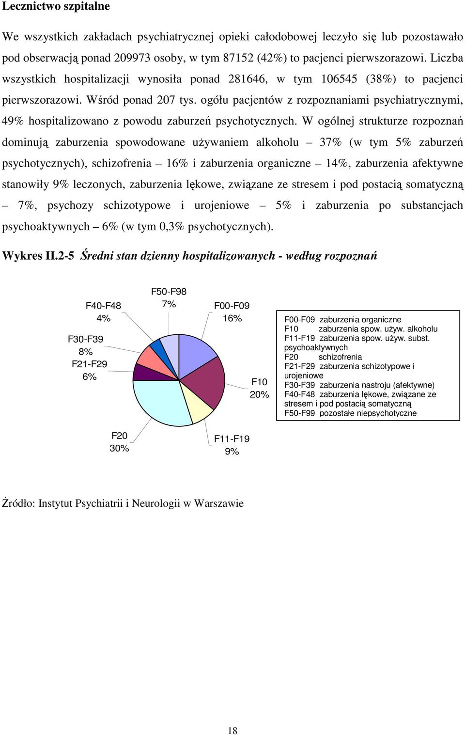 ogółu pacjentów z rozpoznaniami psychiatrycznymi, 49% hospitalizowano z powodu zaburzeń psychotycznych.