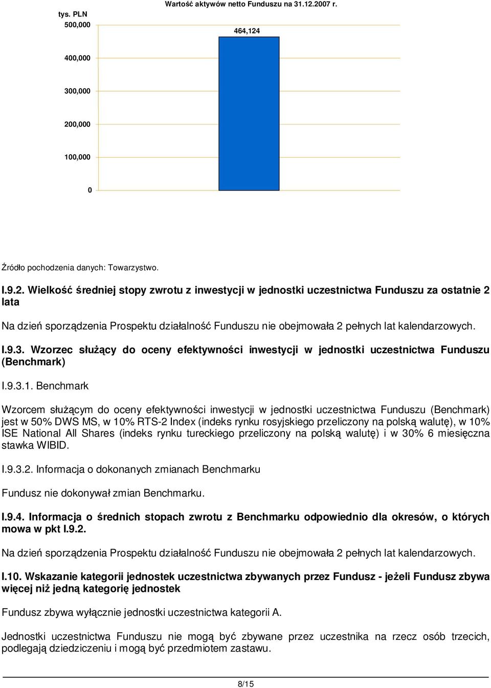 I.9.3. Wzorzec s cy do oceny efektywno ci inwestycji w jednostki uczestnictwa Funduszu (Benchmark) I.9.3.1.