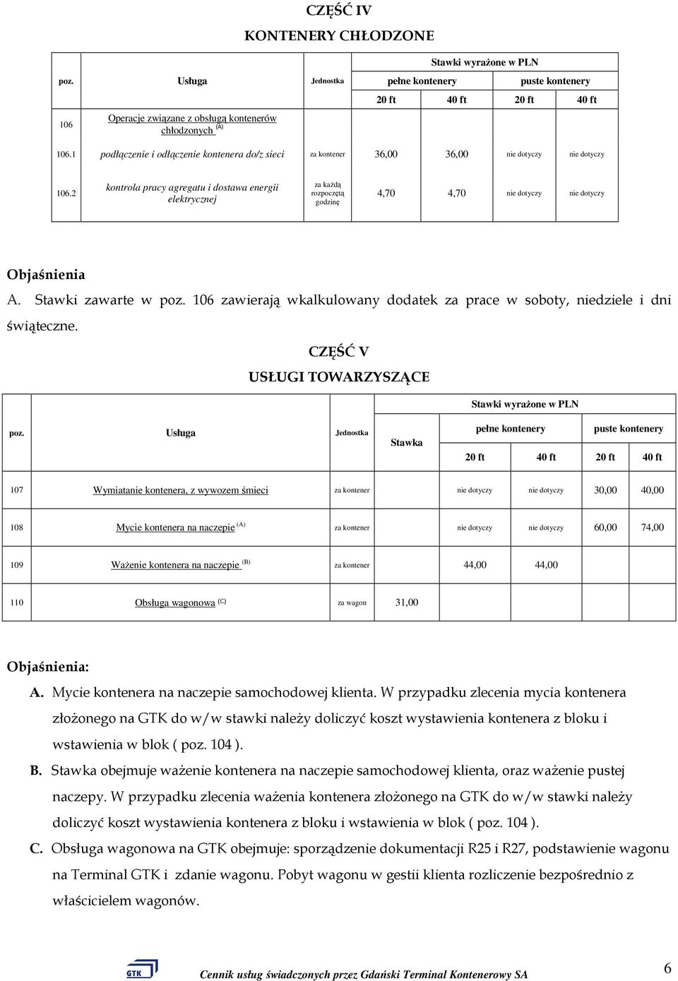 2 kontrola pracy agregatu i dostawa energii elektrycznej za kaŝdą rozpoczętą godzinę 4,70 4,70 nie dotyczy nie dotyczy A. Stawki zawarte w poz.