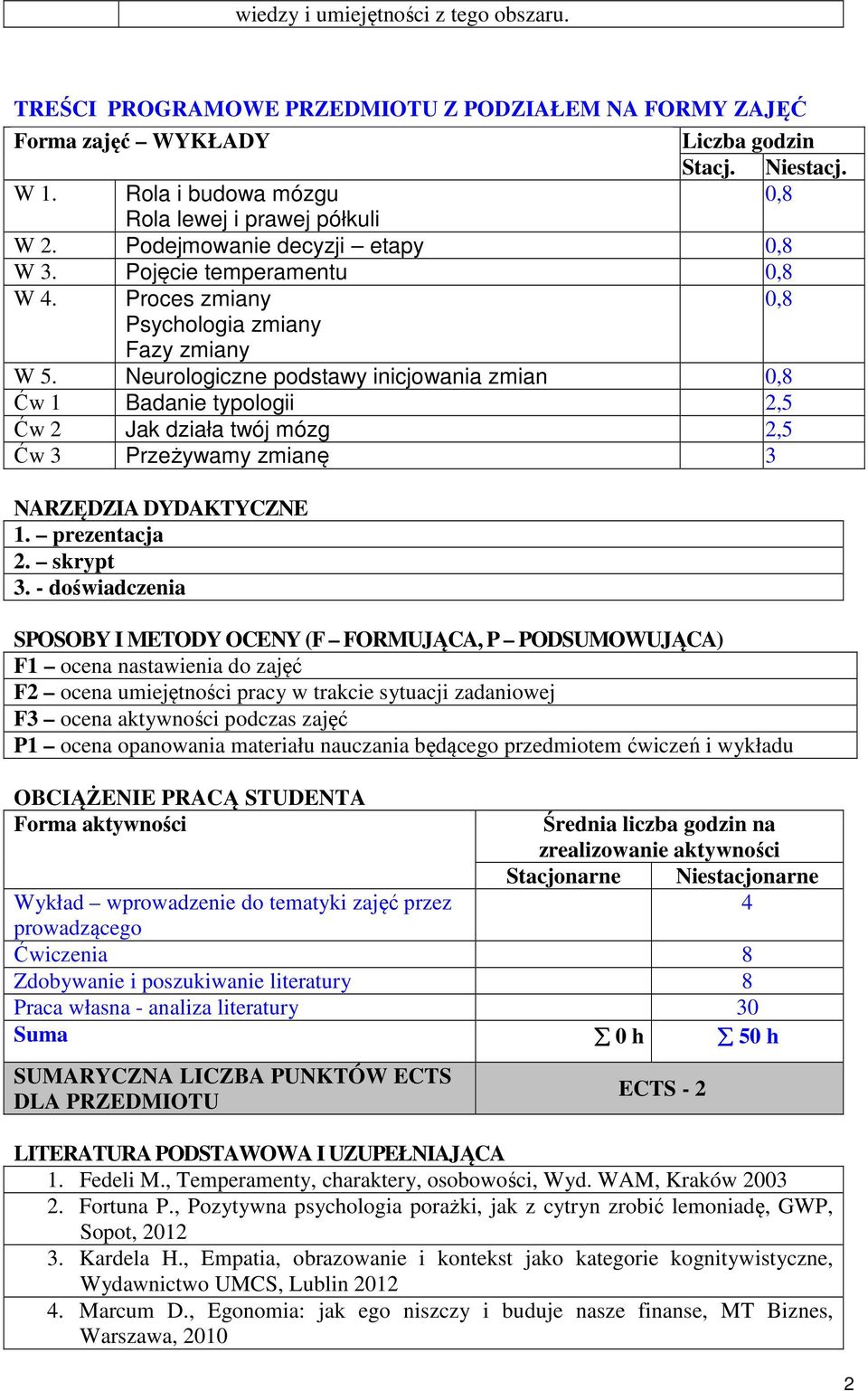 Neurologiczne podstawy inicjowania zmian 0,8 Ćw 1 Badanie typologii 2,5 Ćw 2 Jak działa twój mózg 2,5 Ćw 3 Przeżywamy zmianę 3 NARZĘDZIA DYDAKTYCZNE 1. prezentacja 2. skrypt 3.