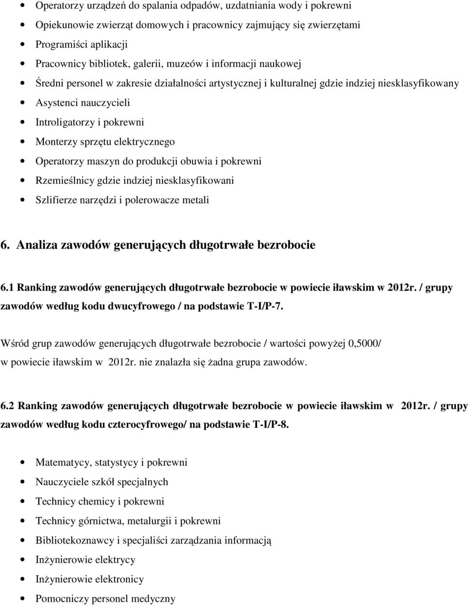 Operatorzy maszyn do produkcji obuwia i pokrewni Rzemieślnicy gdzie indziej niesklasyfikowani Szlifierze narzędzi i polerowacze metali 6. Analiza zawodów generujących długotrwałe bezrobocie 6.