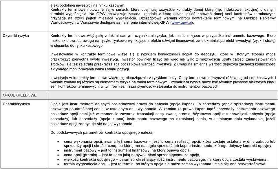 Szczegółowe warunki obrotu kontraktami terminowymi na Giełdzie Papierów Wartościowych w Warszawie dostępne są na stronie internetowej GPW (www.gpw.pl).