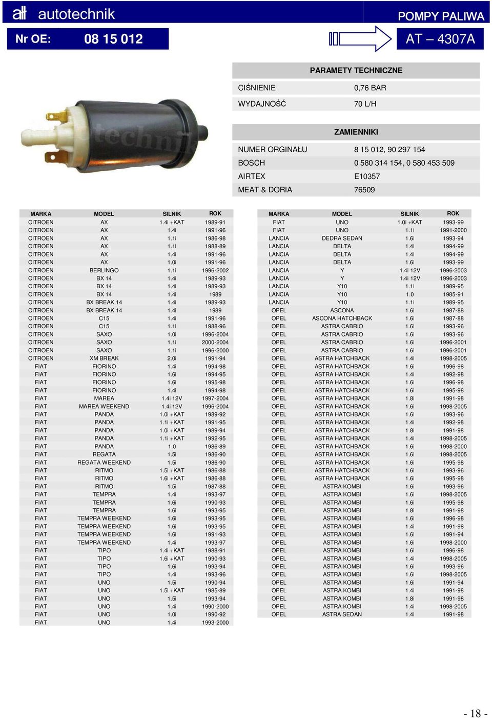 4i 1989-93 CITROEN BX BREAK 14 1.4i 1989 CITROEN C15 1.4i 1991-96 CITROEN C15 1.1i 1988-96 CITROEN SAXO 1.0i 1996-2004 CITROEN SAXO 1.1i 2000-2004 CITROEN SAXO 1.1i 1996-2000 CITROEN XM BREAK 2.