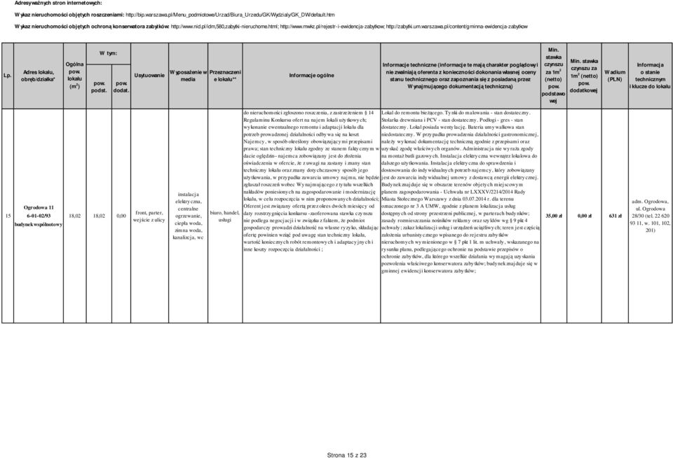 powinien wziąć pod uwagę stan techniczny, inne koszty rozpoczęcia działalności ; Lokal do remontu bieżącego. Tynki do malowania - stan dostateczny. Stolarka drewniana i PCV - stan dostateczny.