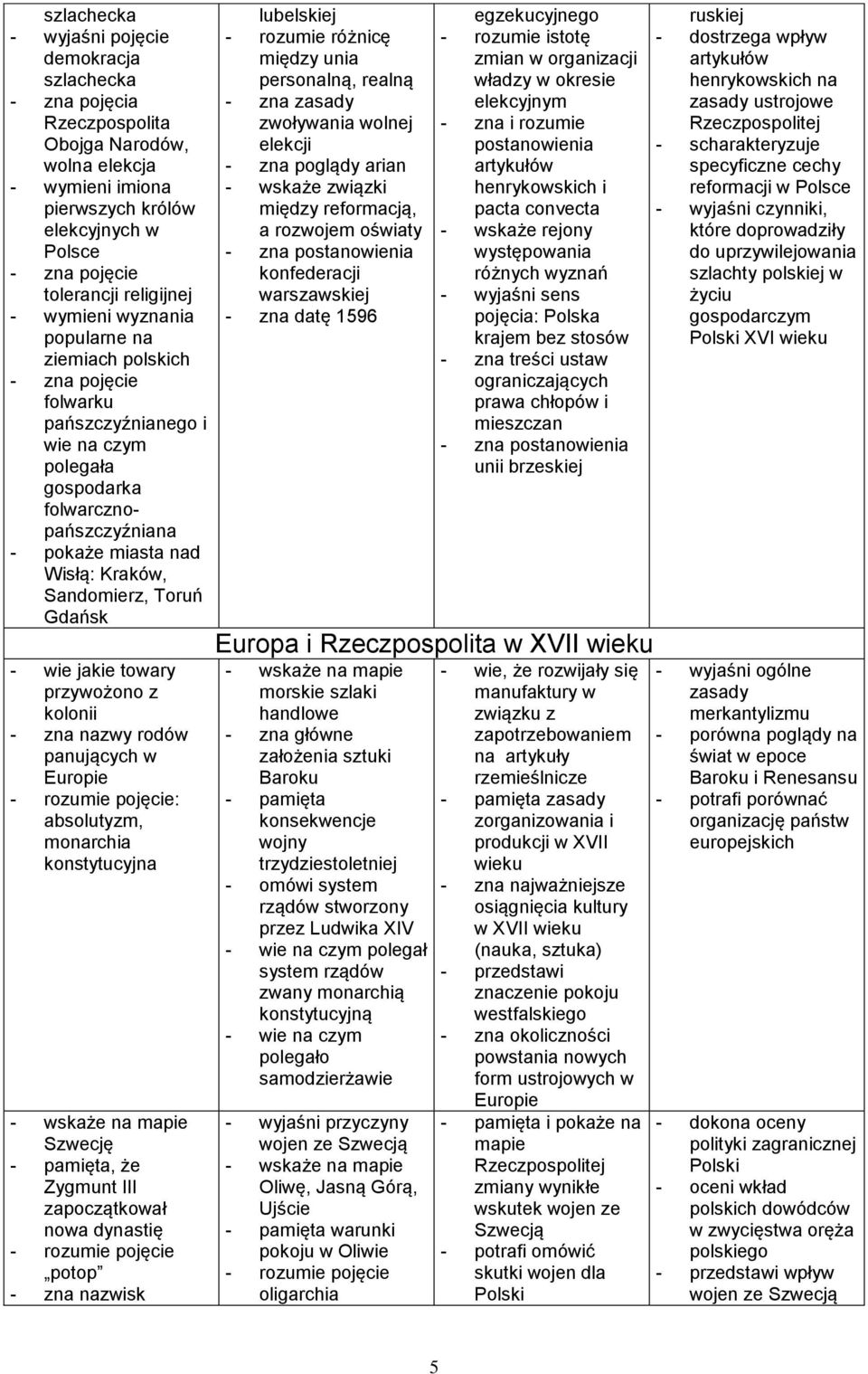 Gdańsk - wie jakie towary przywożono z kolonii - zna nazwy rodów panujących w Europie : absolutyzm, monarchia konstytucyjna Szwecję - pamięta, że Zygmunt III zapoczątkował nowa dynastię potop - zna