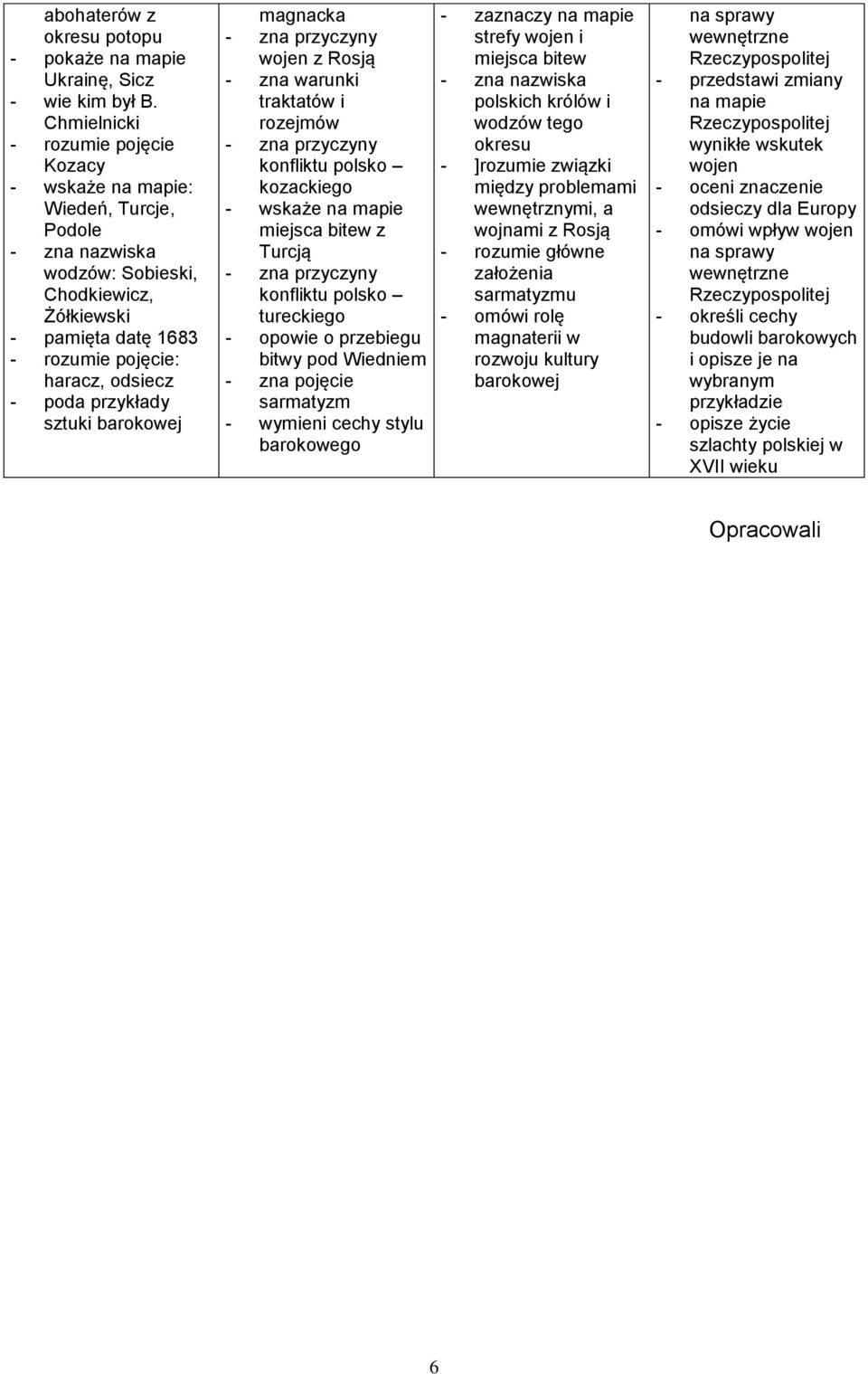 Rosją - zna warunki traktatów i rozejmów - zna konfliktu polsko kozackiego miejsca bitew z Turcją - zna konfliktu polsko tureckiego - opowie o przebiegu bitwy pod Wiedniem - zna pojęcie sarmatyzm -