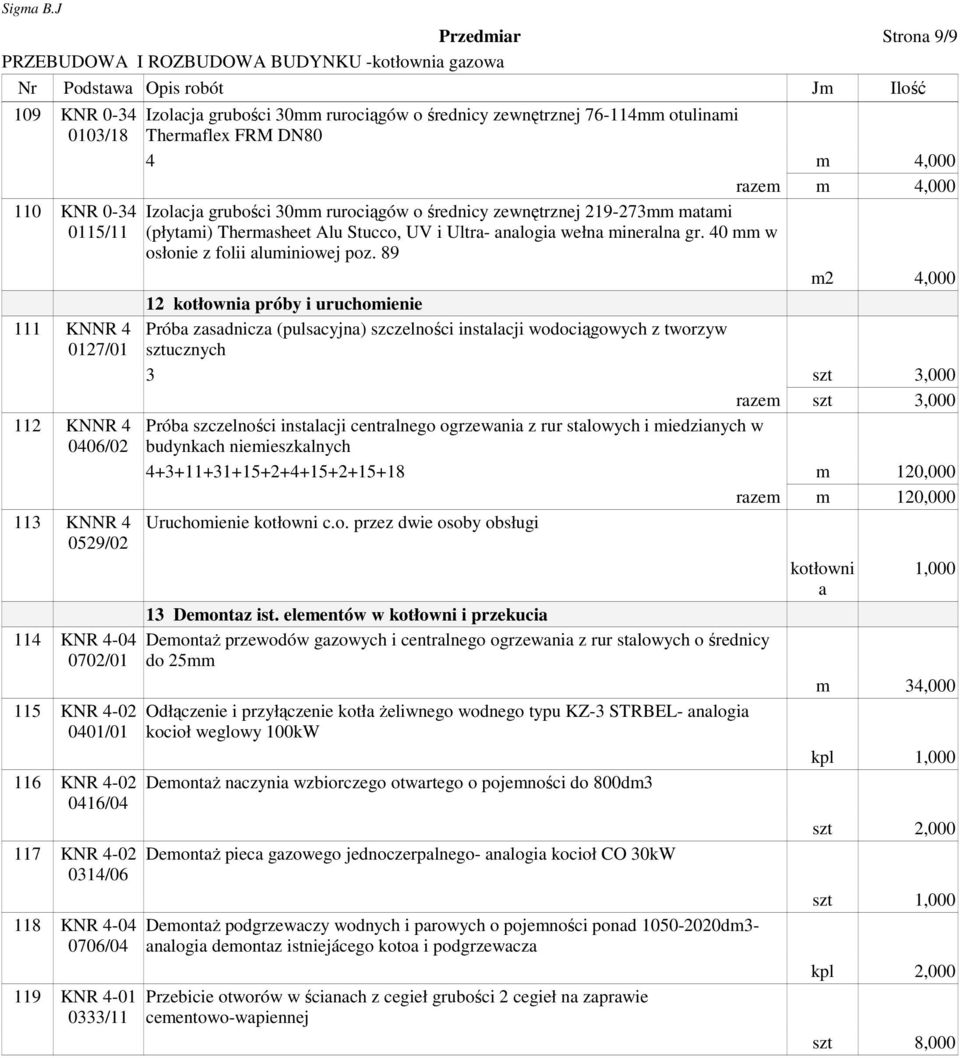 rurociągów o średnicy zewnętrznej 219-273mm matami (płytami) Thermasheet Alu Stucco, UV i Ultra- alogia weł mineral gr. 40 mm w osłonie z folii aluminiowej poz.
