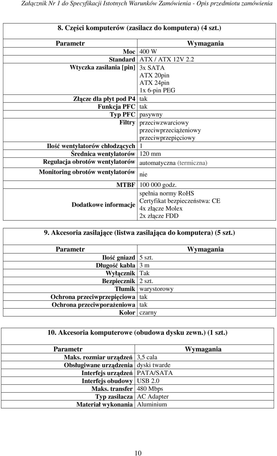 wentylatorów chłodzących 1 Średnica wentylatorów 120 mm Regulacja obrotów wentylatorów automatyczna (termiczna) Monitoring obrotów wentylatorów nie MTBF 100 000 godz.