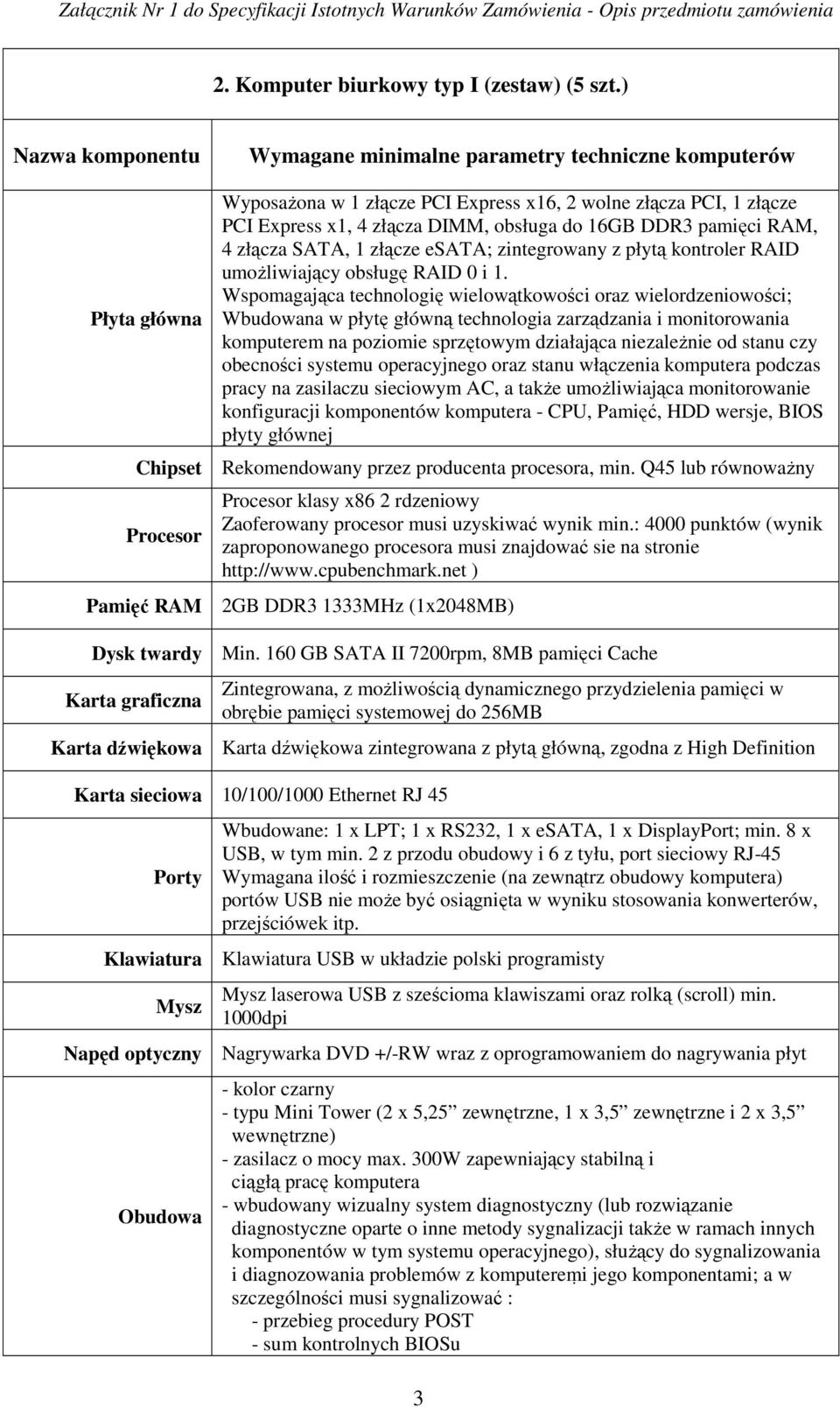 DDR3 pamięci RAM, 4 złącza SATA, 1 złącze esata; zintegrowany z płytą kontroler RAID umożliwiający obsługę RAID 0 i 1.
