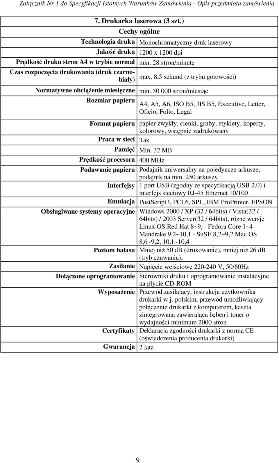 50 000 stron/miesiąc Rozmiar papieru A4, A5, A6, ISO B5, JIS B5, Executive, Letter, Oficio, Folio, Legal Format papieru papier zwykły, cienki, gruby, etykiety, koperty, kolorowy, wstępnie zadrukowany
