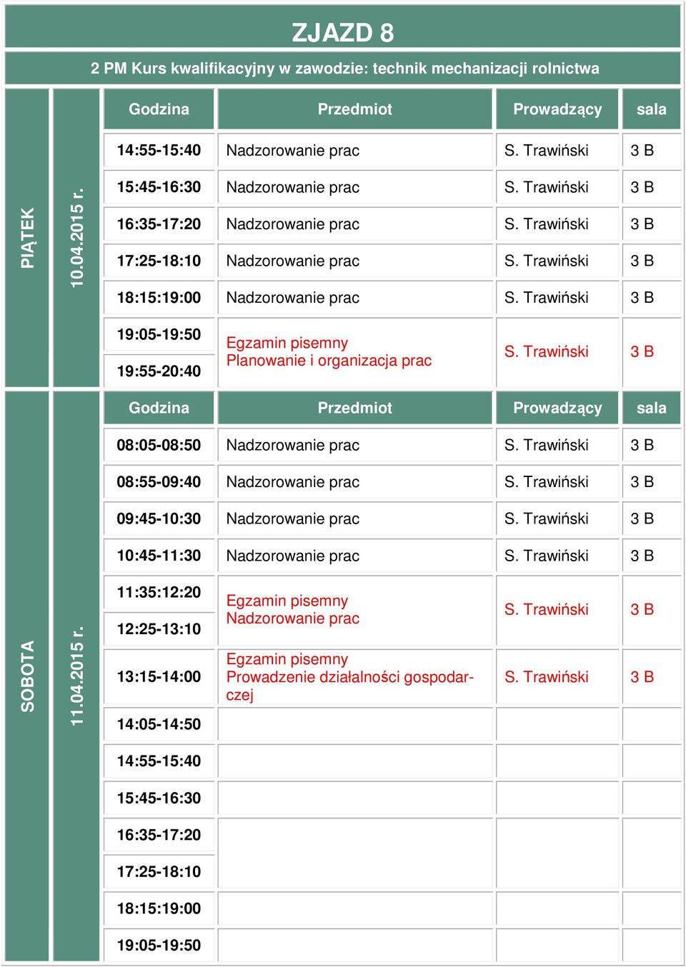 Nadzorowanie prac Planowanie i organizacja prac 08:05-08:50 Nadzorowanie