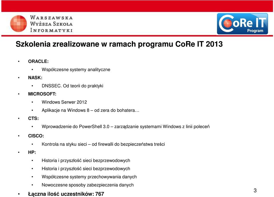 0 zarządzanie systemami Windows z linii poleceń CISCO: Kontrola na styku sieci od firewalli do bezpieczeństwa treści HP: Historia i