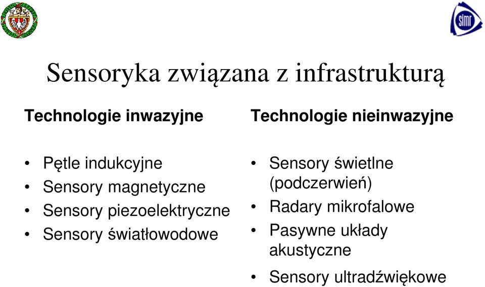 Sensoy piezoelekyczne Sensoy świłowodowe Sensoy świelne