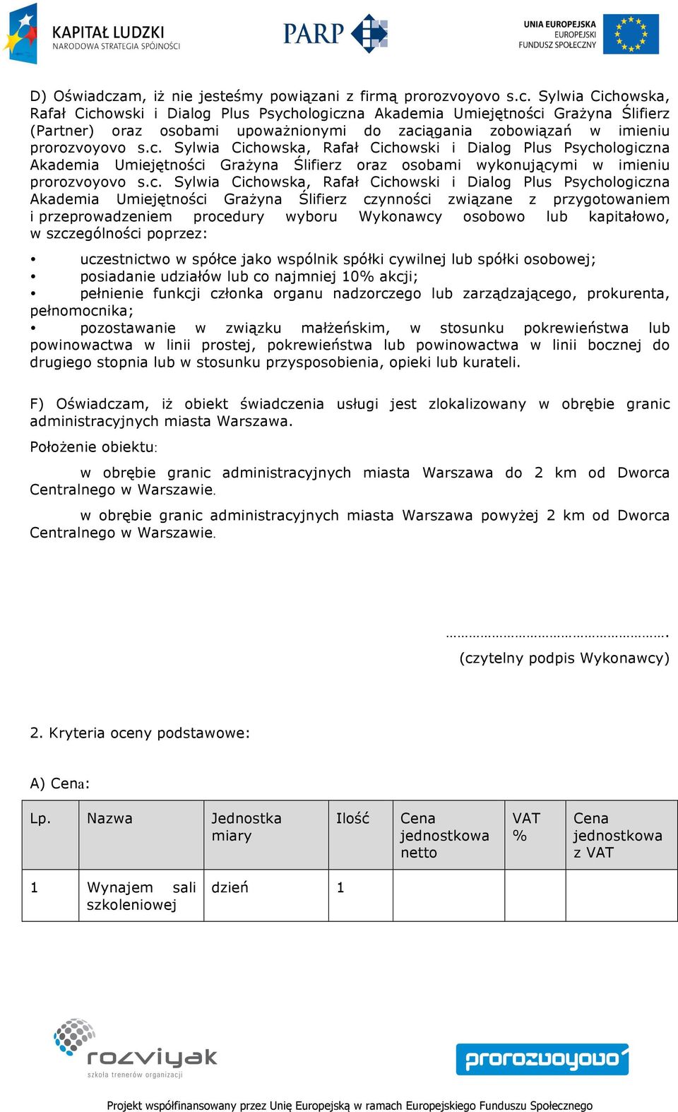 Sylwia Cichowska, Rafał Cichowski i Dialog Plus Psychologiczna Akademia Umiejętności Grażyna Ślifierz (Partner) oraz osobami upoważnionymi do zaciągania zobowiązań w imieniu prorozvoyovo s.c. Sylwia Cichowska, Rafał Cichowski i Dialog Plus Psychologiczna Akademia Umiejętności Grażyna Ślifierz oraz osobami wykonującymi w imieniu prorozvoyovo s.