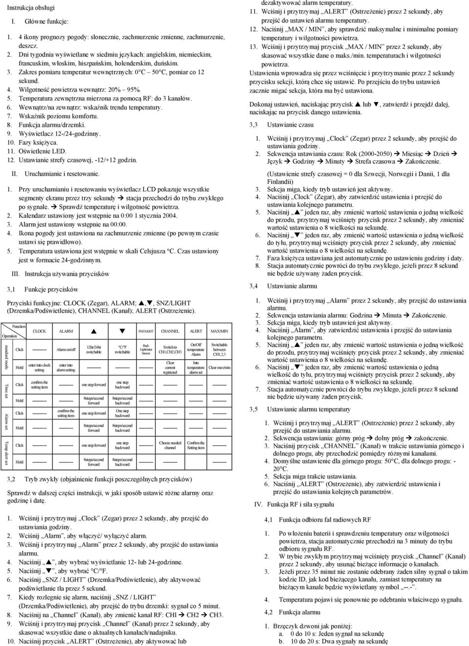 4. Wilgotność powietrza wewnątrz: 20% 95%. 5. Temperatura zewnętrzna mierzona za pomocą RF: do 3 kanałów. 6. Wewnątrz/na zewnątrz: wskaźnik trendu temperatury. 7. Wskaźnik poziomu komfortu. 8.