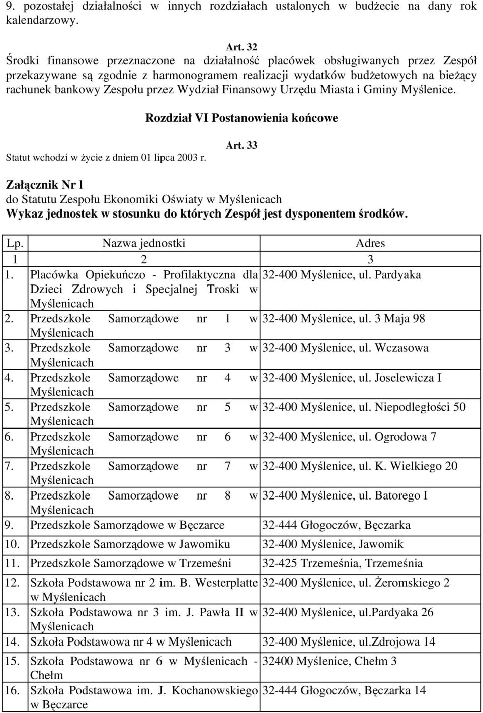 Wydział Finansowy Urzędu Miasta i Gminy Myślenice. Rozdział VI Postanowienia końcowe Statut wchodzi w życie z dniem 01 lipca 2003 r. Art.