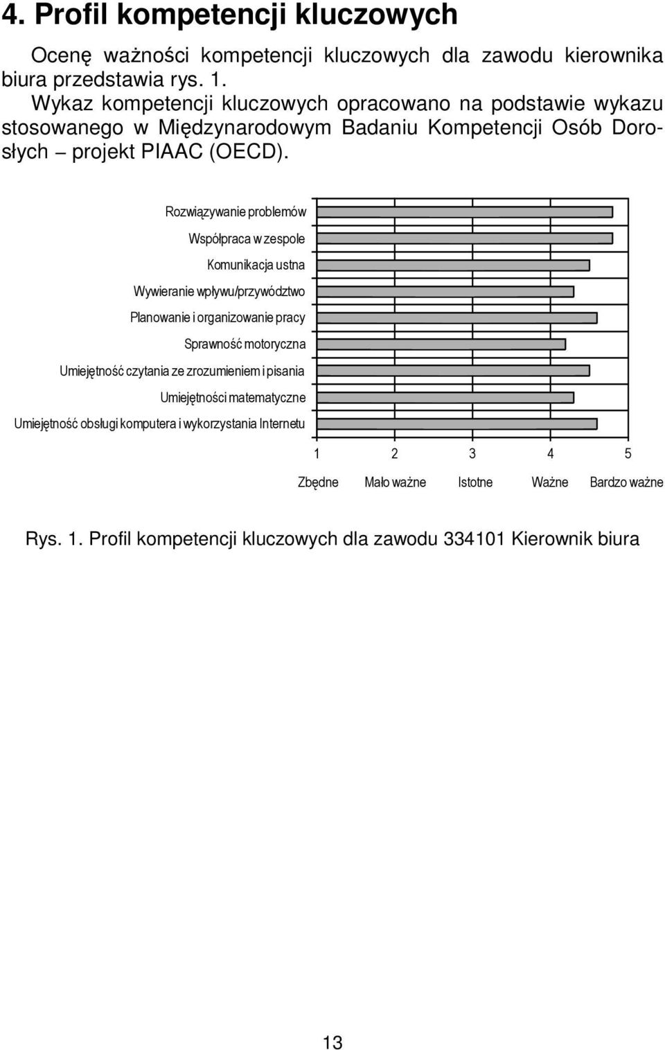 Rozwiązywanie problemów Współpraca w zespole Komunikacja ustna Wywieranie wpływu/przywództwo Planowanie i organizowanie pracy Sprawność motoryczna Umiejętność czytania