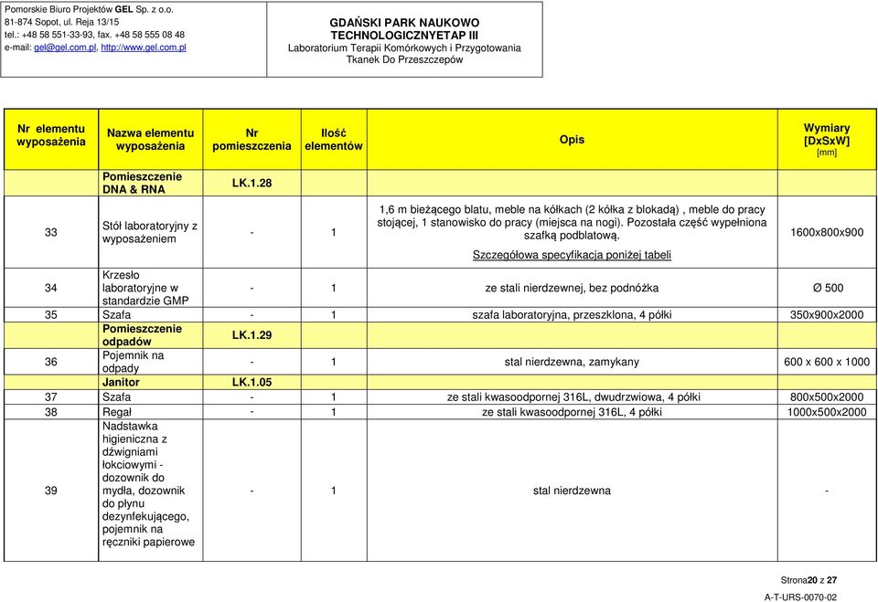 Szczegółowa specyfikacja poniżej tabeli 1600x800x900 34 Krzesło laboratoryjne w - 1 ze stali nierdzewnej, bez podnóżka Ø 500 standardzie GMP 35 Szafa - 1 szafa laboratoryjna, przeszklona, 4 półki