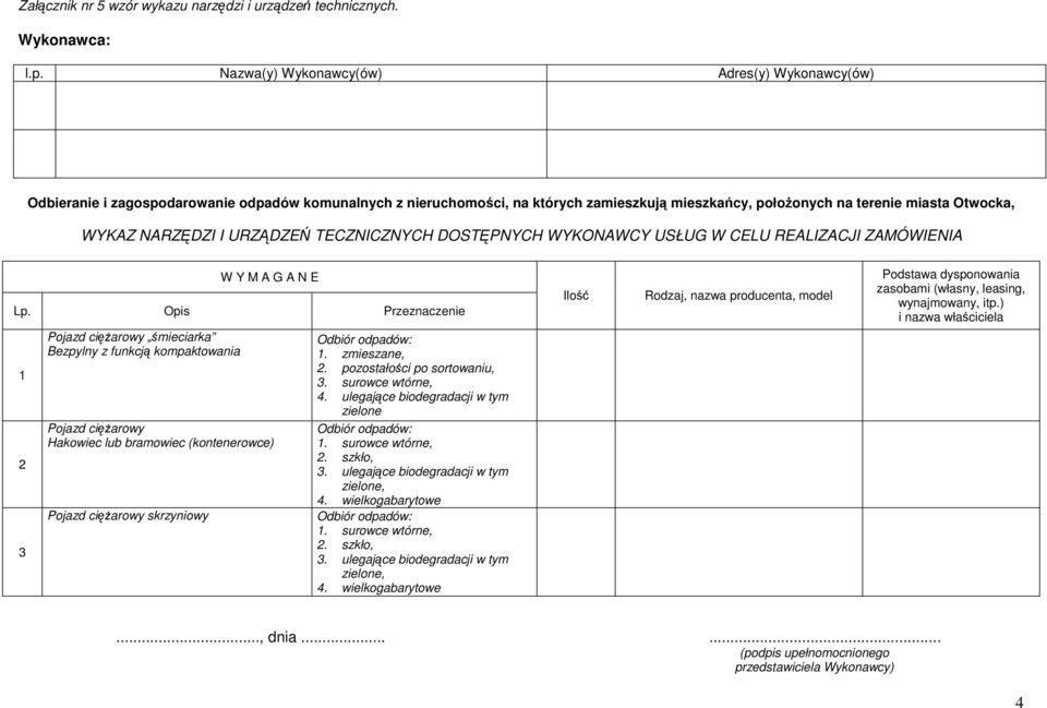 NARZĘDZI I URZĄDZEŃ TECZNICZNYCH DOSTĘPNYCH WYKONAWCY USŁUG W CELU REALIZACJI ZAMÓWIENIA W Y M A G A N E Lp.