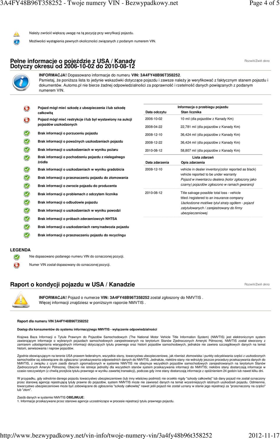 Pamietaj, że poniższa lista to jedynie wskazówki dotyczące pojazdu i zawsze należy je weryfikować z faktycznym stanem pojazdu i dokumentów. Automo.