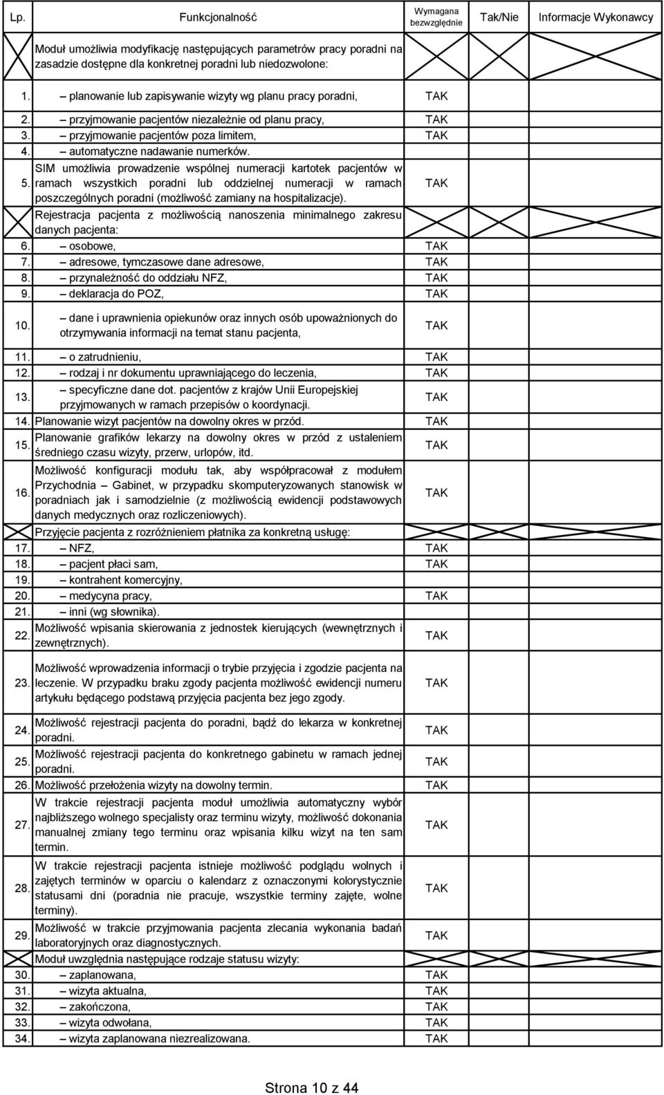 SIM umożliwia prowadzenie wspólnej numeracji kartotek pacjentów w ramach wszystkich poradni lub oddzielnej numeracji w ramach poszczególnych poradni (możliwość zamiany na hospitalizacje).