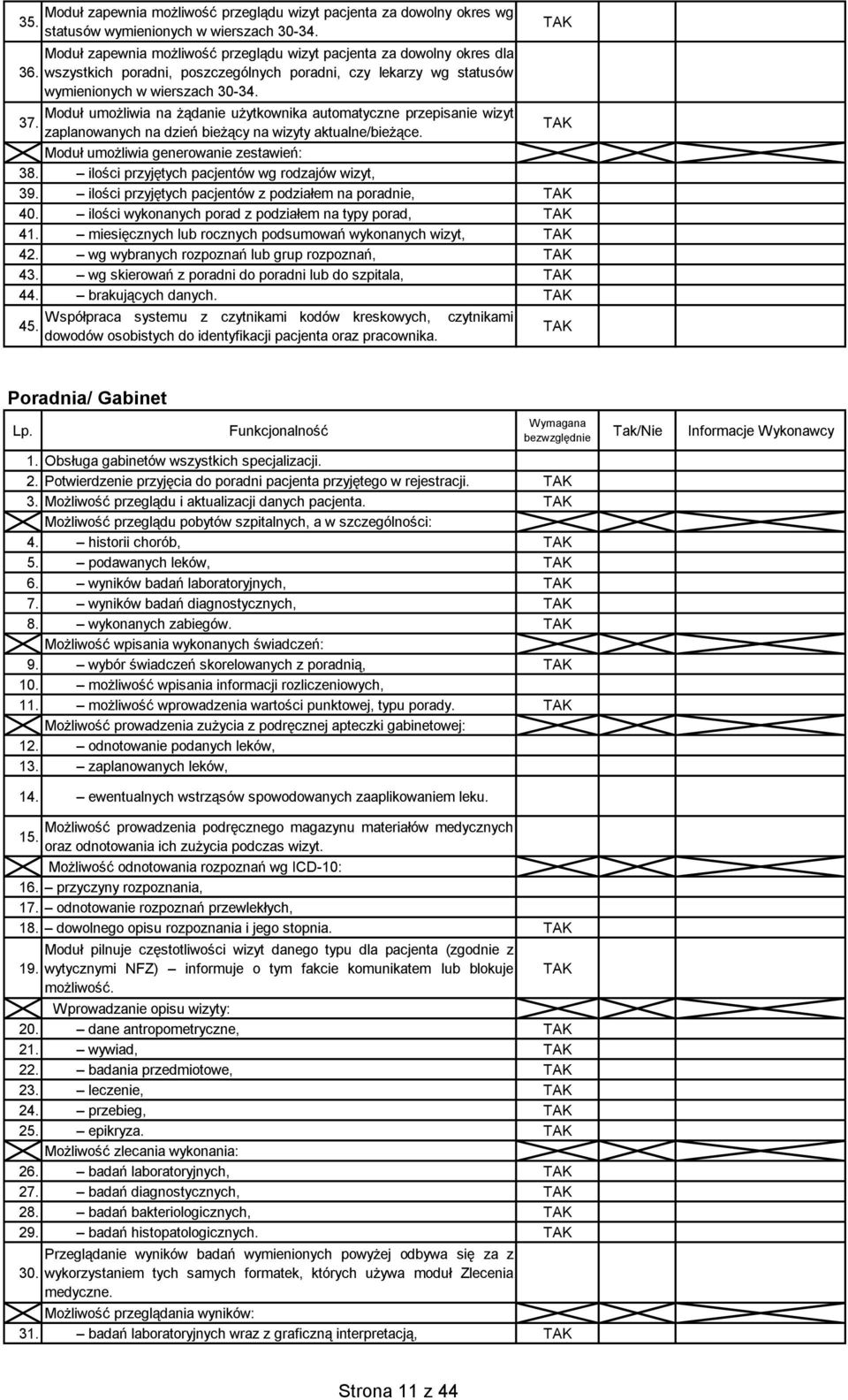 Moduł umożliwia na żądanie użytkownika automatyczne przepisanie wizyt 37. zaplanowanych na dzień bieżący na wizyty aktualne/bieżące. Moduł umożliwia generowanie zestawień: 38.