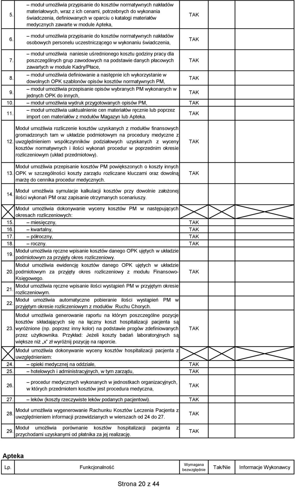 moduł umożliwia naniesie uśrednionego kosztu godziny pracy dla poszczególnych grup zawodowych na podstawie danych płacowych zawartych w module Kadry/Płace, moduł umożliwia definiowanie a następnie