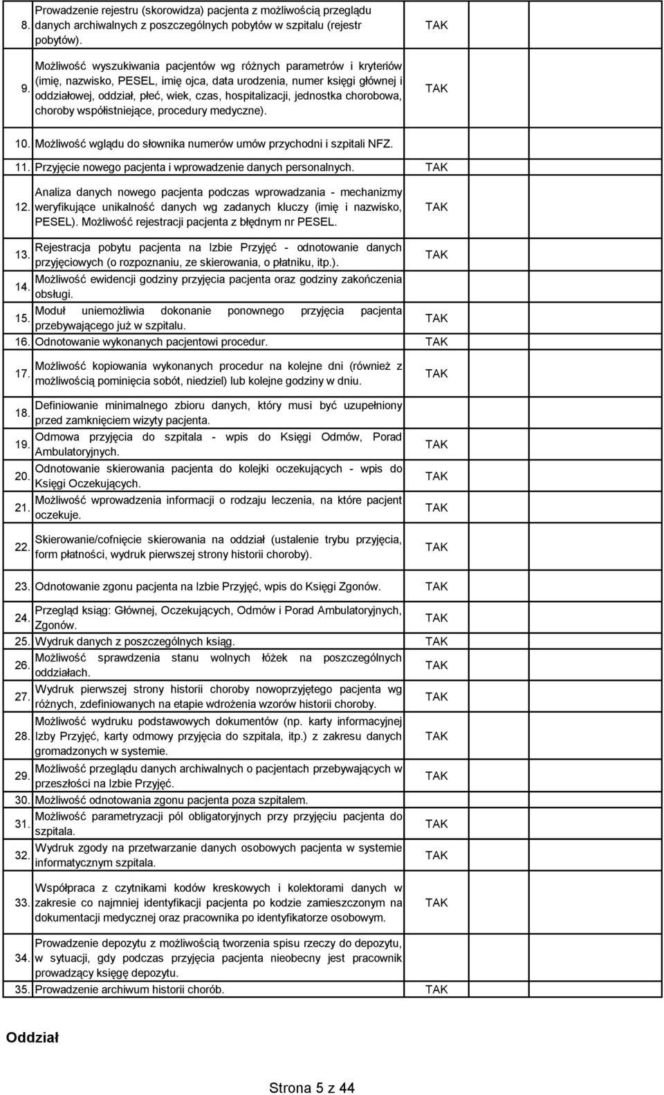 jednostka chorobowa, choroby współistniejące, procedury medyczne). 10. Możliwość wglądu do słownika numerów umów przychodni i szpitali NFZ. 11.