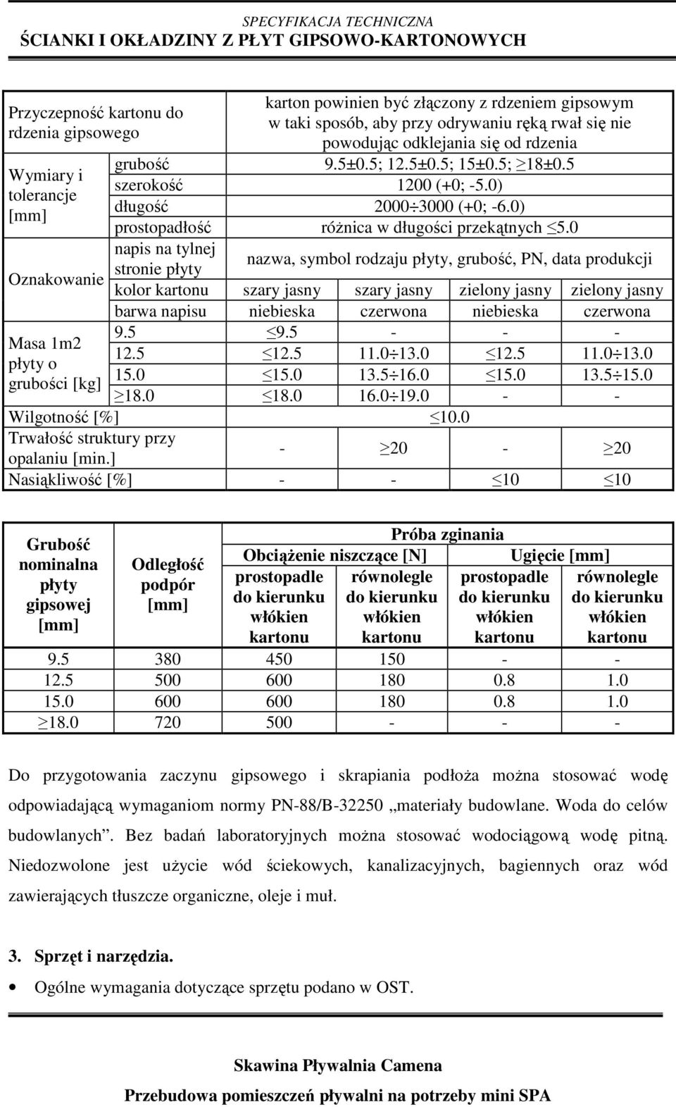 0 napis na tylnej stronie płyty nazwa, symbol rodzaju płyty, grubość, PN, data produkcji kolor kartonu szary jasny szary jasny zielony jasny zielony jasny barwa napisu niebieska czerwona niebieska