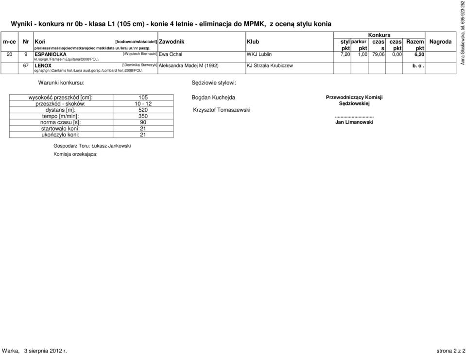 \ramsein\equitana\2008\pol\ 67 LENOX [\Dominika Stawczyk] Aleksandra Madej M (1992) KJ Strzała Krubiczew b. o. og.\sp\gn.\cantanis hol.\luna aust.gorąc./lombard hol.