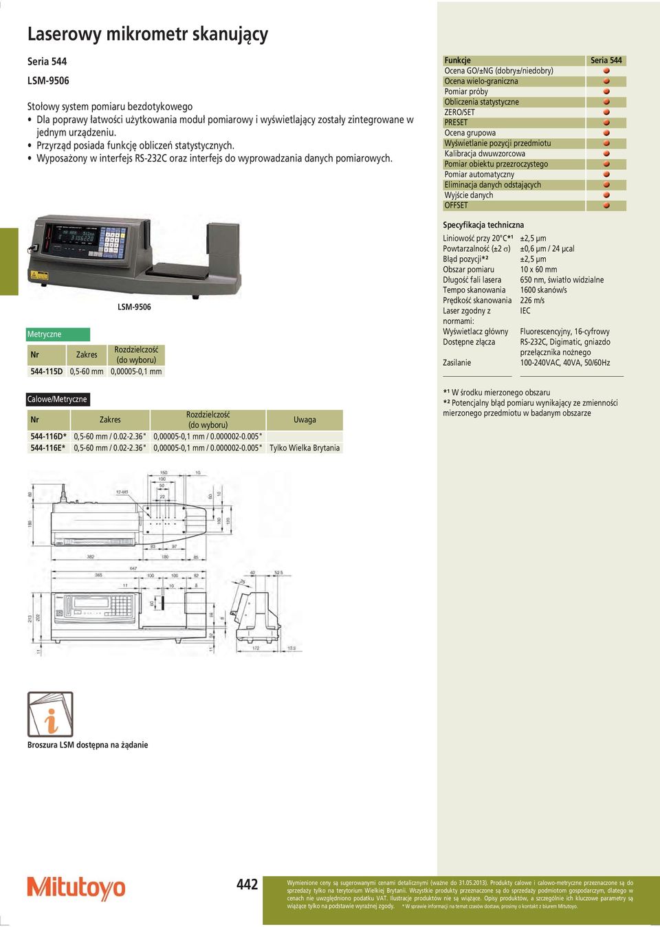 Metryczne LSM-9506 544-115D 0,5-60 mm 0,00005-0,1 mm Uwaga 544-116D* 0,5-60 mm / 0.02-2.36" 0,00005-0,1 mm / 0.000002-0.