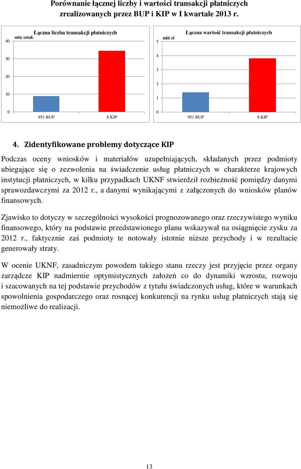 Zidentyfikowane problemy dotyczące KIP Podczas oceny wniosków i materiałów uzupełniających, składanych przez podmioty ubiegające się o zezwolenia na świadczenie usług płatniczych w charakterze