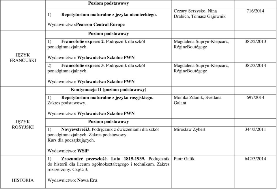 Podręcznik dla szkół ponadgimnazjalnych.