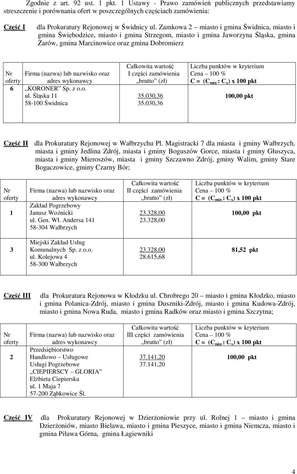 Śląska 58-00 Świdnica I części zamówienia 35.030,36 35.030,36 Część II dla Prokuratury Rejonowej w Wałbrzychu Pl.