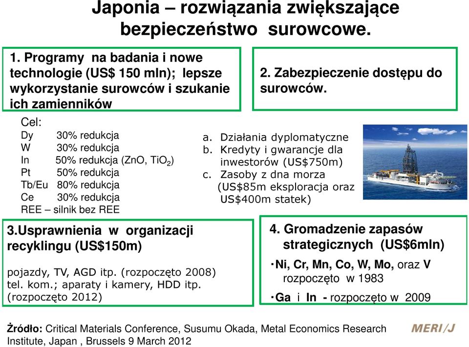 80% redukcja Ce 30% redukcja REE silnik bez REE 3.Usprawnienia w organizacji recyklingu (US$150m) pojazdy, TV, AGD itp. (rozpoczęto 2008) tel. kom.; aparaty i kamery, HDD itp. (rozpoczęto 2012) 2.