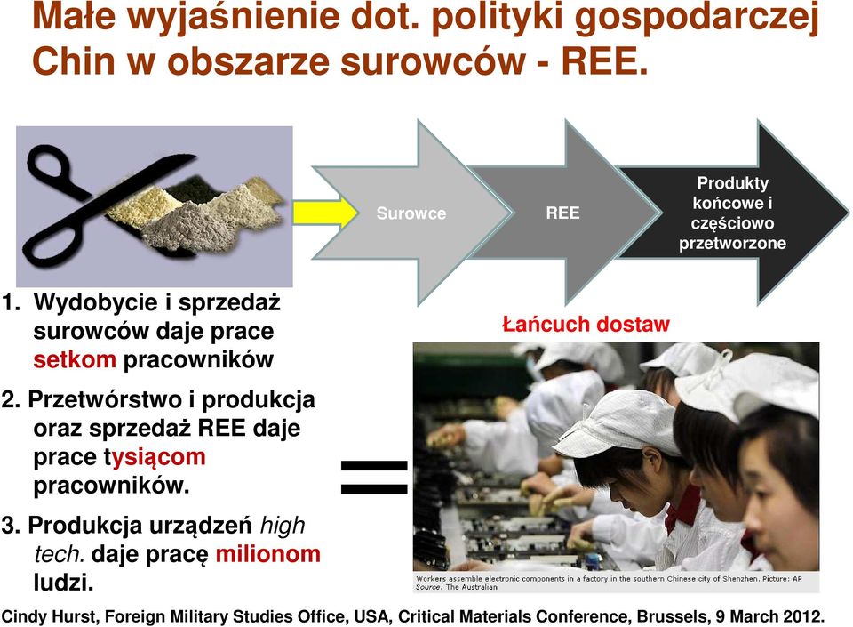Wydobycie i sprzedaż surowców daje prace setkom pracowników 2.