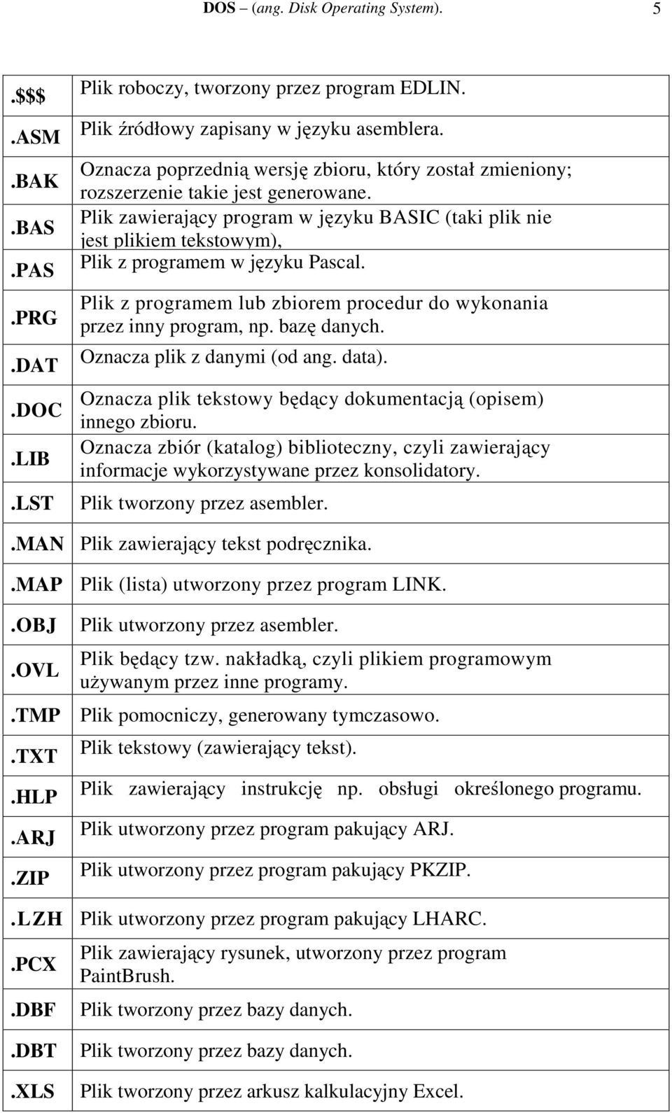 Plik zawierający program w języku BASIC (taki plik nie jest plikiem tekstowym), Plik z programem w języku Pascal. Plik z programem lub zbiorem procedur do wykonania przez inny program, np.