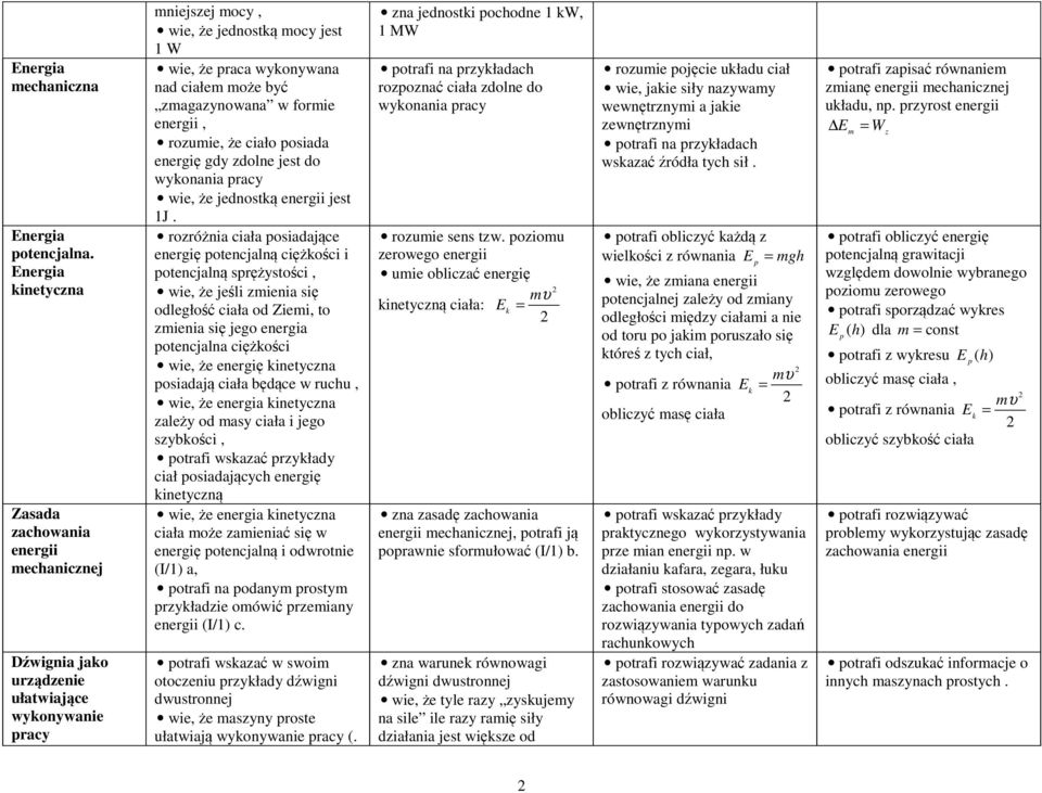może być zmagazynowana w formie energii, rozumie, że ciało posiada energię gdy zdolne jest do wykonania pracy wie, że jednostką energii jest 1J.